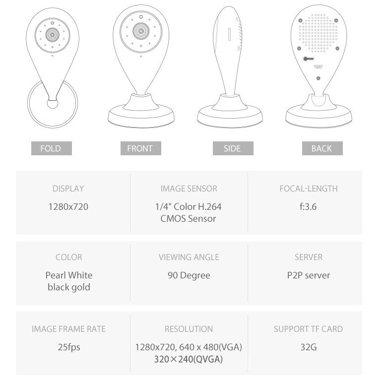 1080P HD Wireless Mini Security WiFi Camera - Cheapnfast