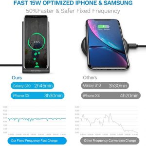 15W FAST WIRELESS CHARGER WITH STAND QUICK CHARGE - Cheapnfast