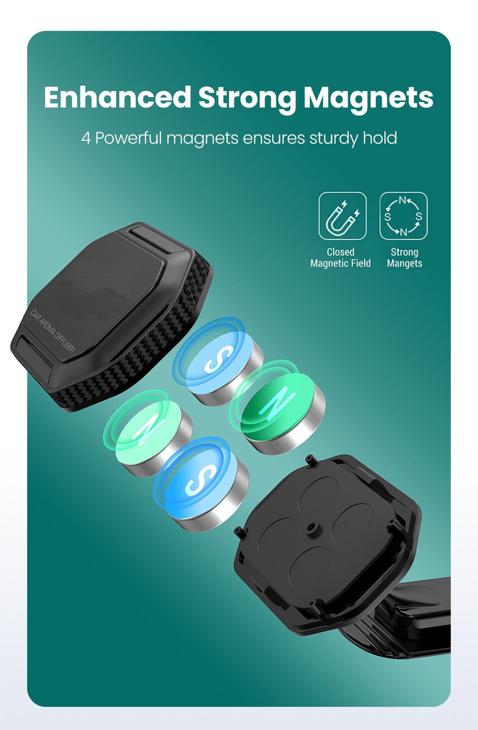 Magnetic Cell Phone Holder for Car Dashboard - Cheapnfast